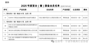 寧波市模具行業協會多家會員入選2025年度首臺（套）裝備名單