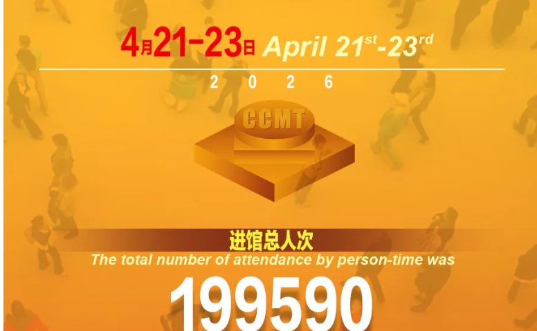 CCMT2026开展3天观众人数较上届增长近3成
