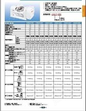 中国台湾产数控分度盘，加工中心4轴，转台刀塔