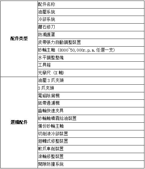 機(jī)床配置